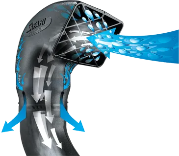 Шноркель Сафари - принцип работы