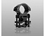 Подствольное крепление Mount GM-04