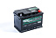 74e G74R / 574 104 068 GIGAWATT