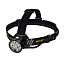 Nitecore HU60