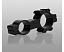Подствольное крепление для фонаря Mount GM-06